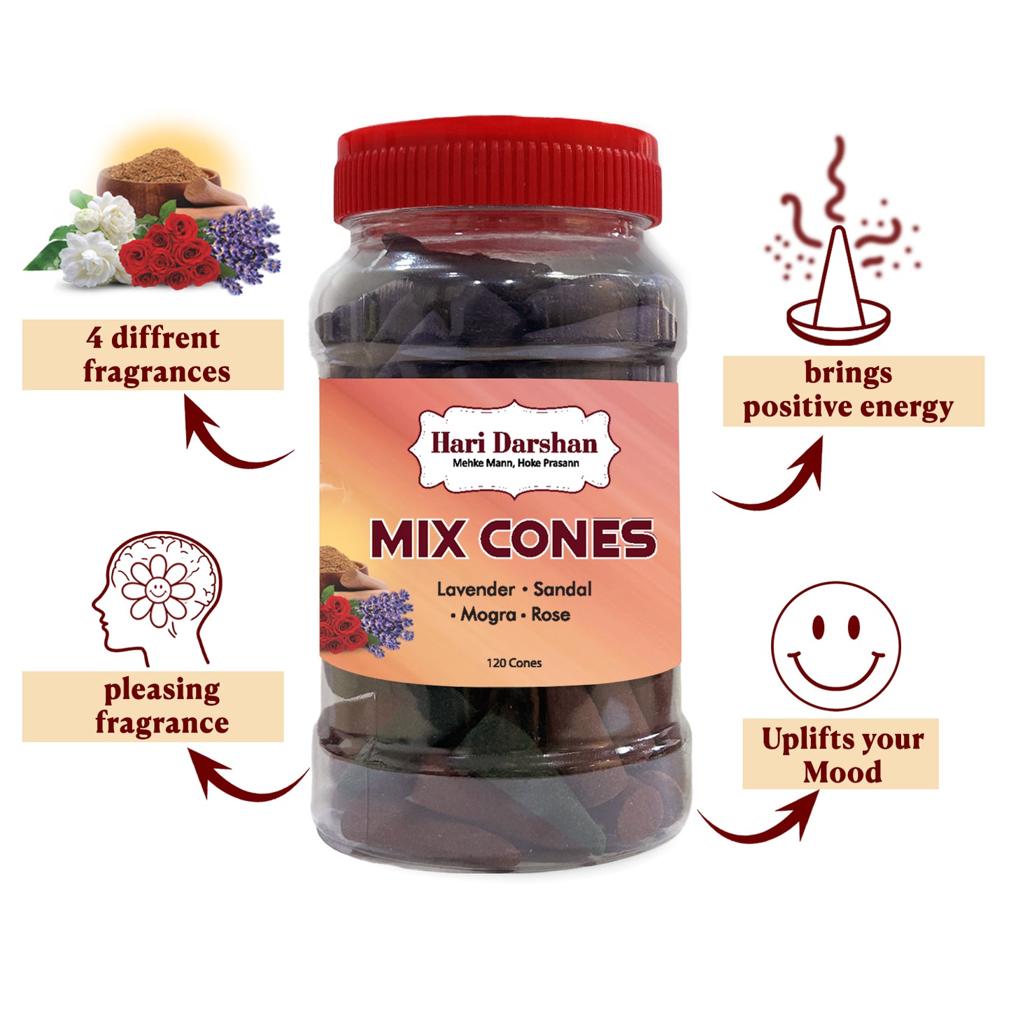 Dhoop Mix Cones - Rose, Mogra, Lavender & Sandal Jar - Approx 120 cones, 30 cones Each